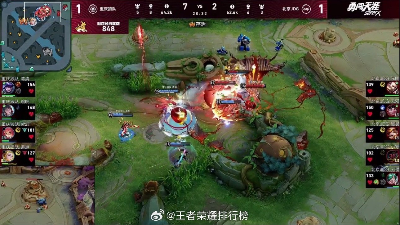 清清马超无敌马腿清清马超手感滚烫，马腿丝滑无解！单线带穿高地，团战果断跟进输出、
