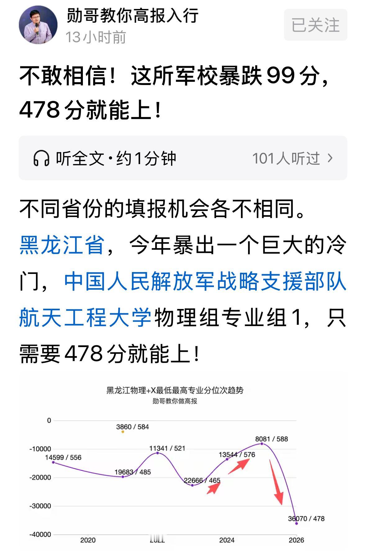 军警校持续高热，因为就业的确定性，但出了例外。黑龙江某军校录取最低分478，让人