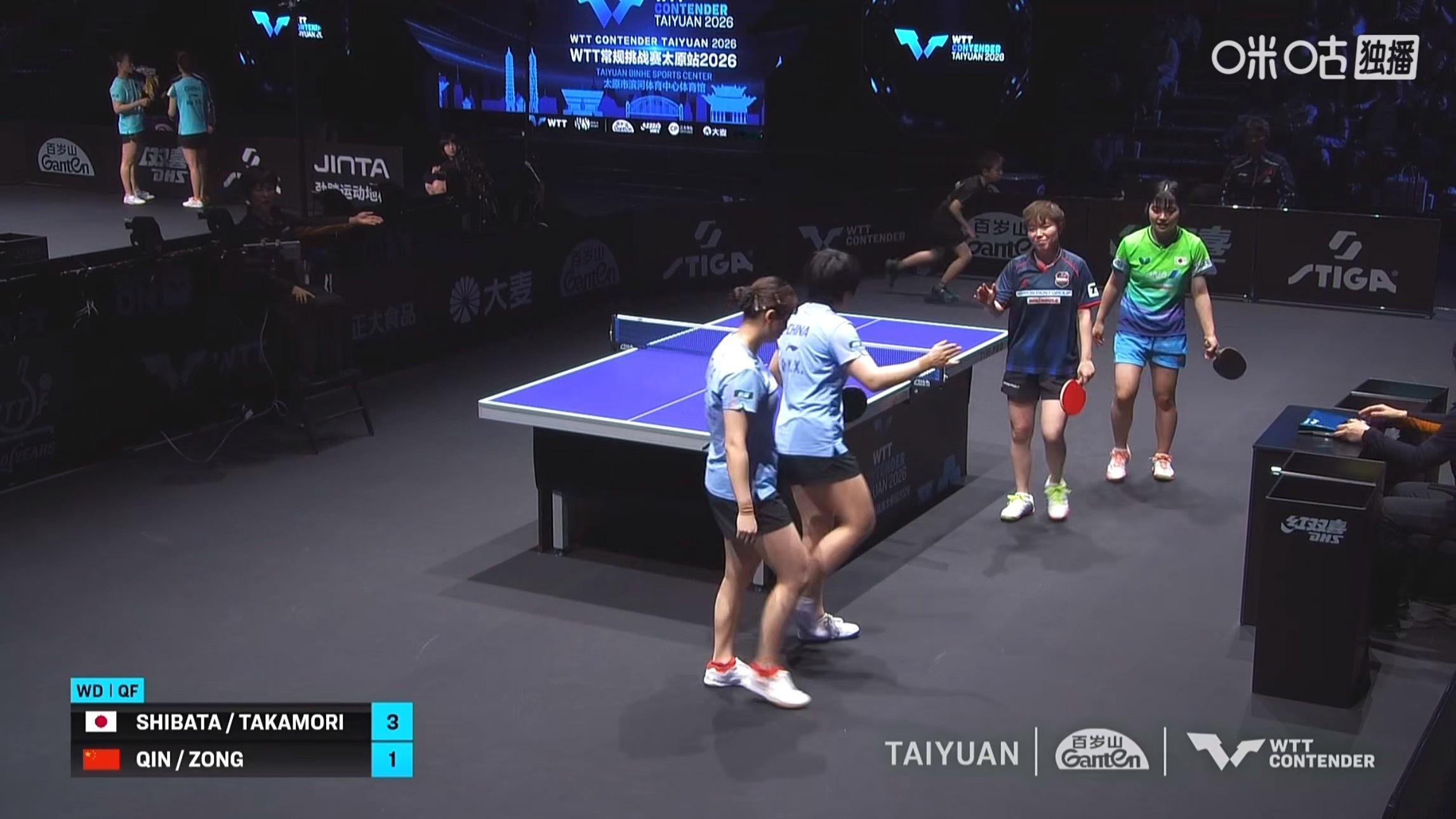 覃予萱/纵歌曼1比3芝田沙季/高森爱央（11-7，7-11，8-11，2-11）