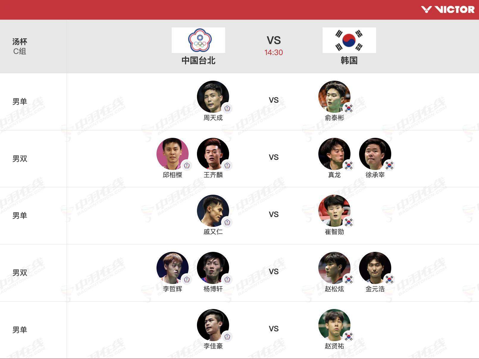 2026年汤尤杯 4月27日小组赛14点30分对阵：石宇奇再战赖浩俊！1号场地【