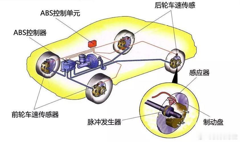 小孩鬼探头式过马路险酿惨剧  机器反应比人快，买车可以不要辅助驾驶，但一定要主动