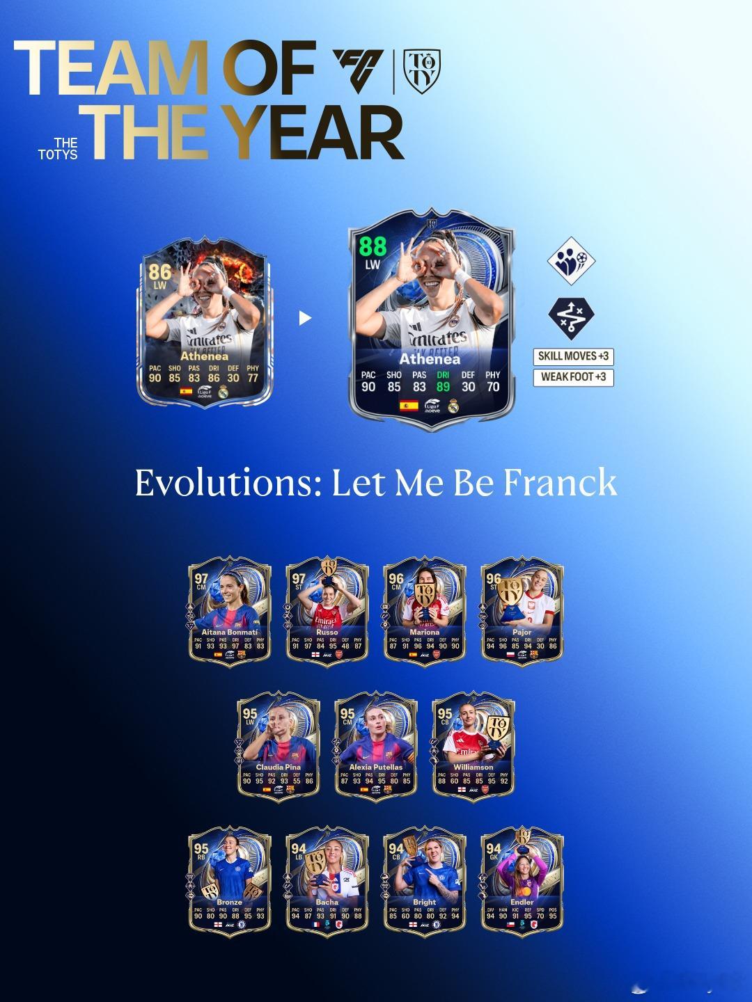 1月25日新增进化：✦  让我成为Franck（40000金币 400绿点）FC