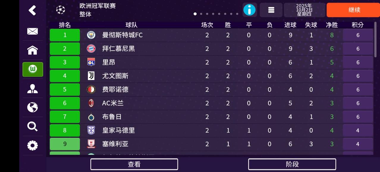 下赛季欧冠小组赛的瑞士轮赛制实在是太刺激了！之前看新闻还没有什么概念，在FM实战