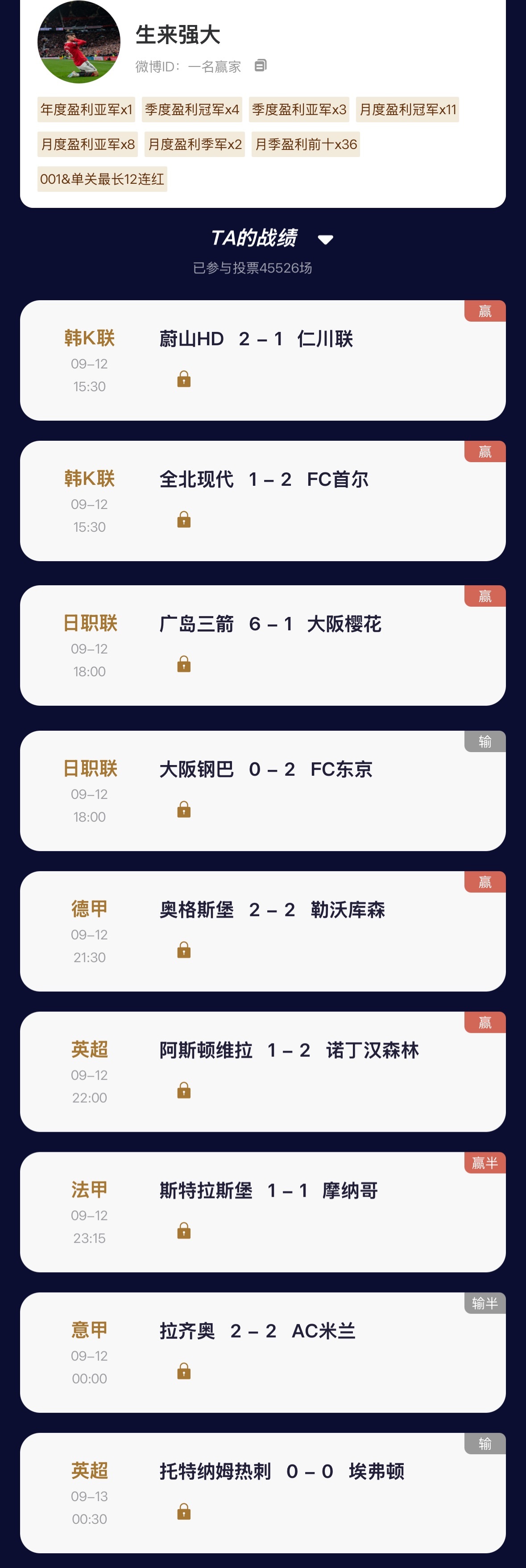【“猜球”——民间高手】季榜第一 昨日竞彩日韩赛事4中3，近两日001单关累计交