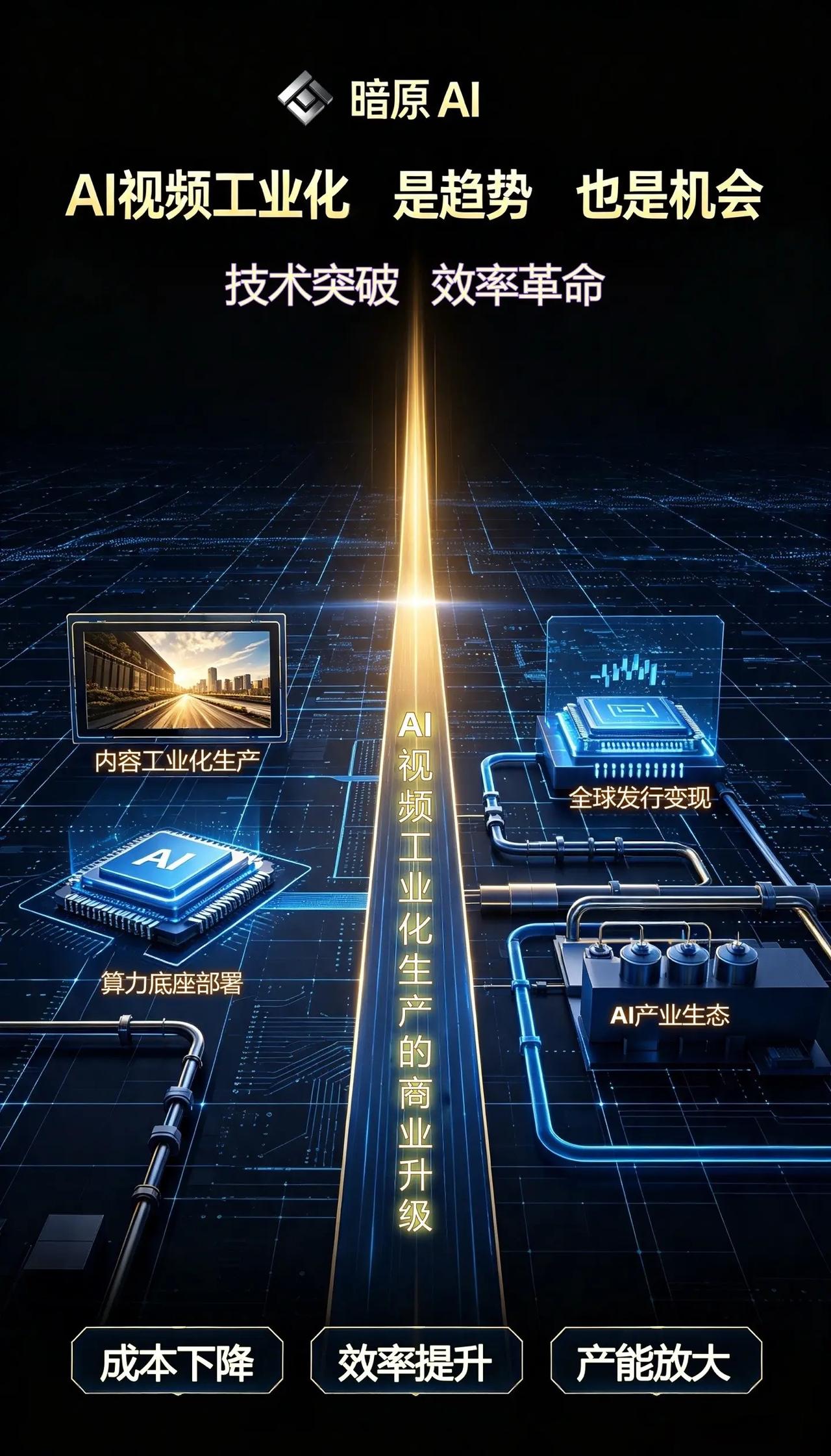普遍的AI创作模式逐渐乏力行业正迎来重大的技术突破打通内容工业化量产的关键跨越成
