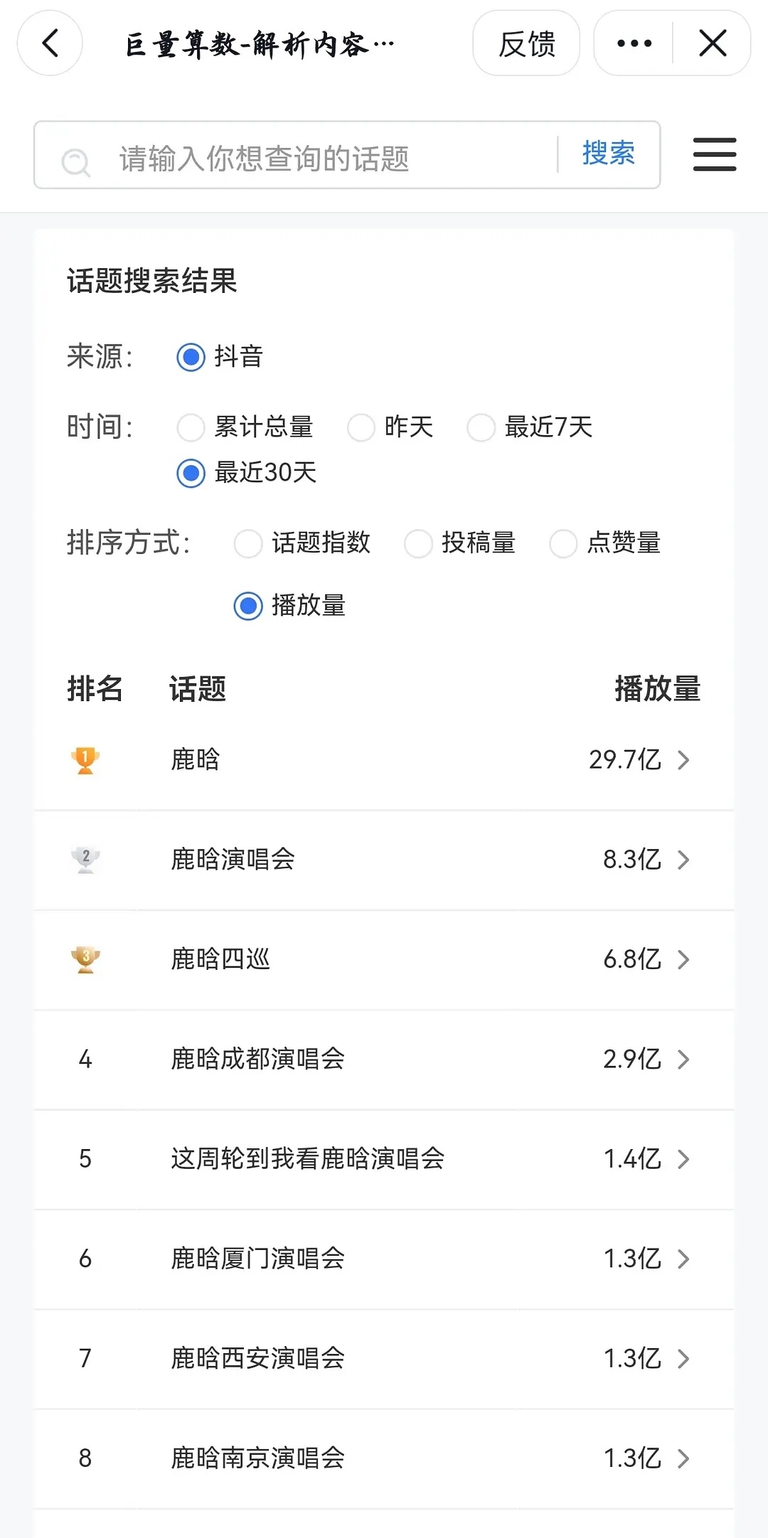鹿晗的数据好逆天啊只不过开了40天演唱会。这四十天播放量快百亿了，赶上热播剧了而