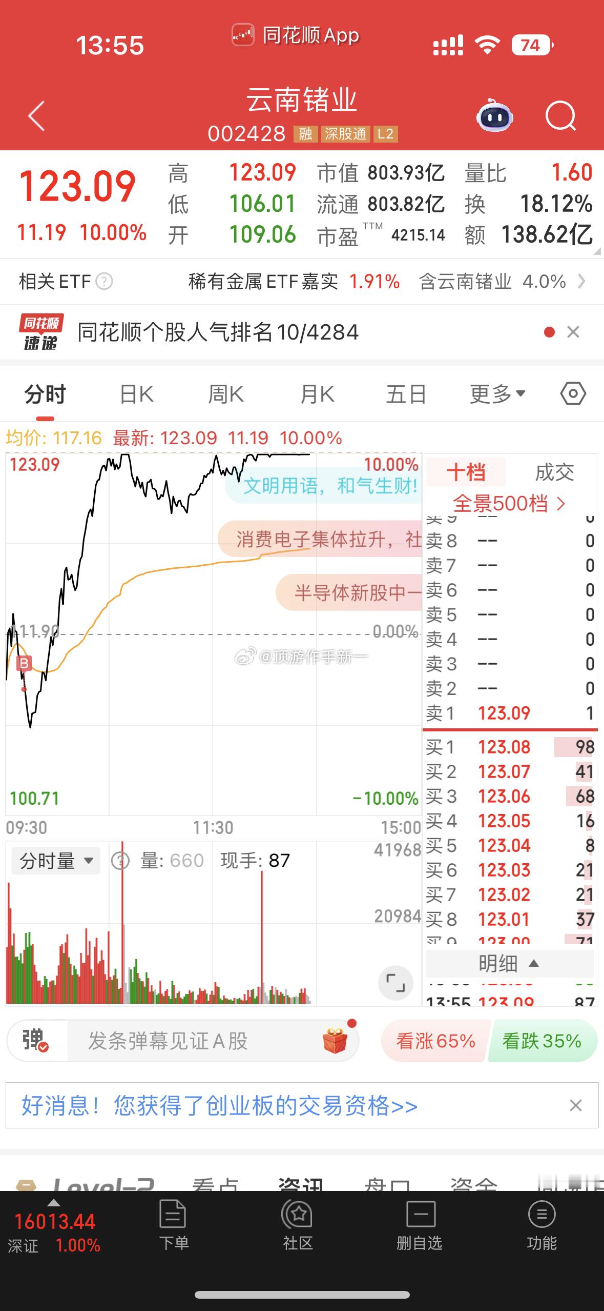 心态放平，盈利相伴