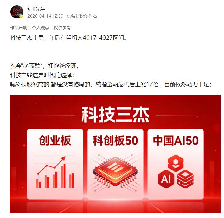 4026.63收盘，见证神奇点位的魅力！

基本就是4027收盘，完美的一天。