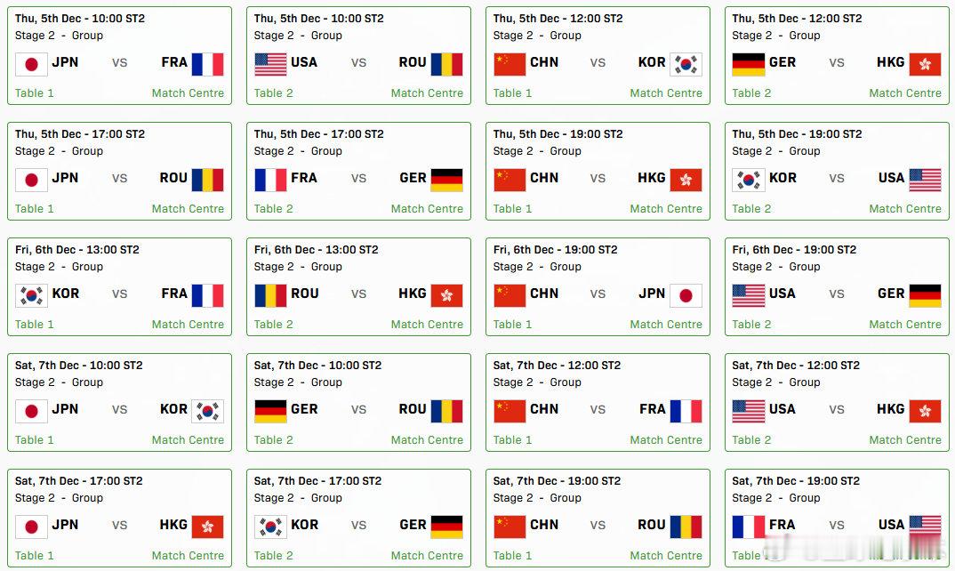 国乒12月6日对阵日本 成都混合团体世界杯第二阶段剩余赛程公布，国乒12月6日1