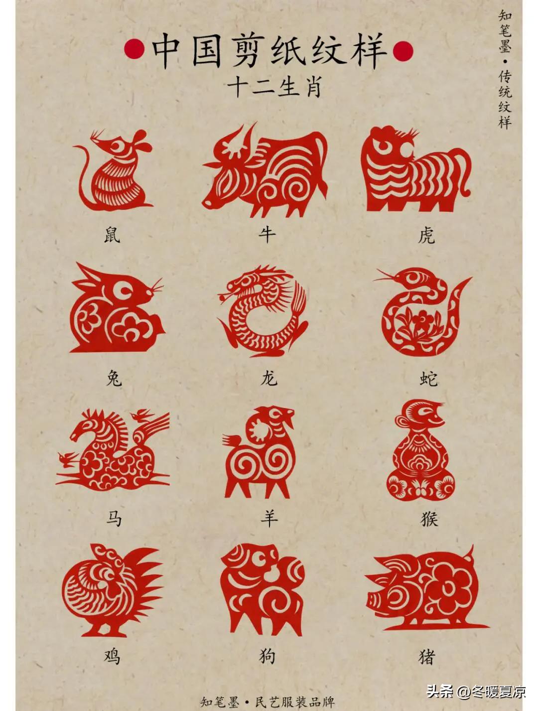 十二生肖中年之后什么最旺你
 
1、鼠：万万没想到，家庭和睦最旺你！
2、牛：踏