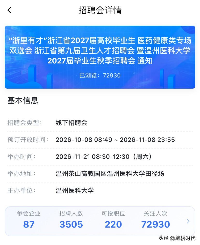 感觉2027的医学应届生更难就业！最近医院秋招没几个岗位放出来！反而浙江国企提前