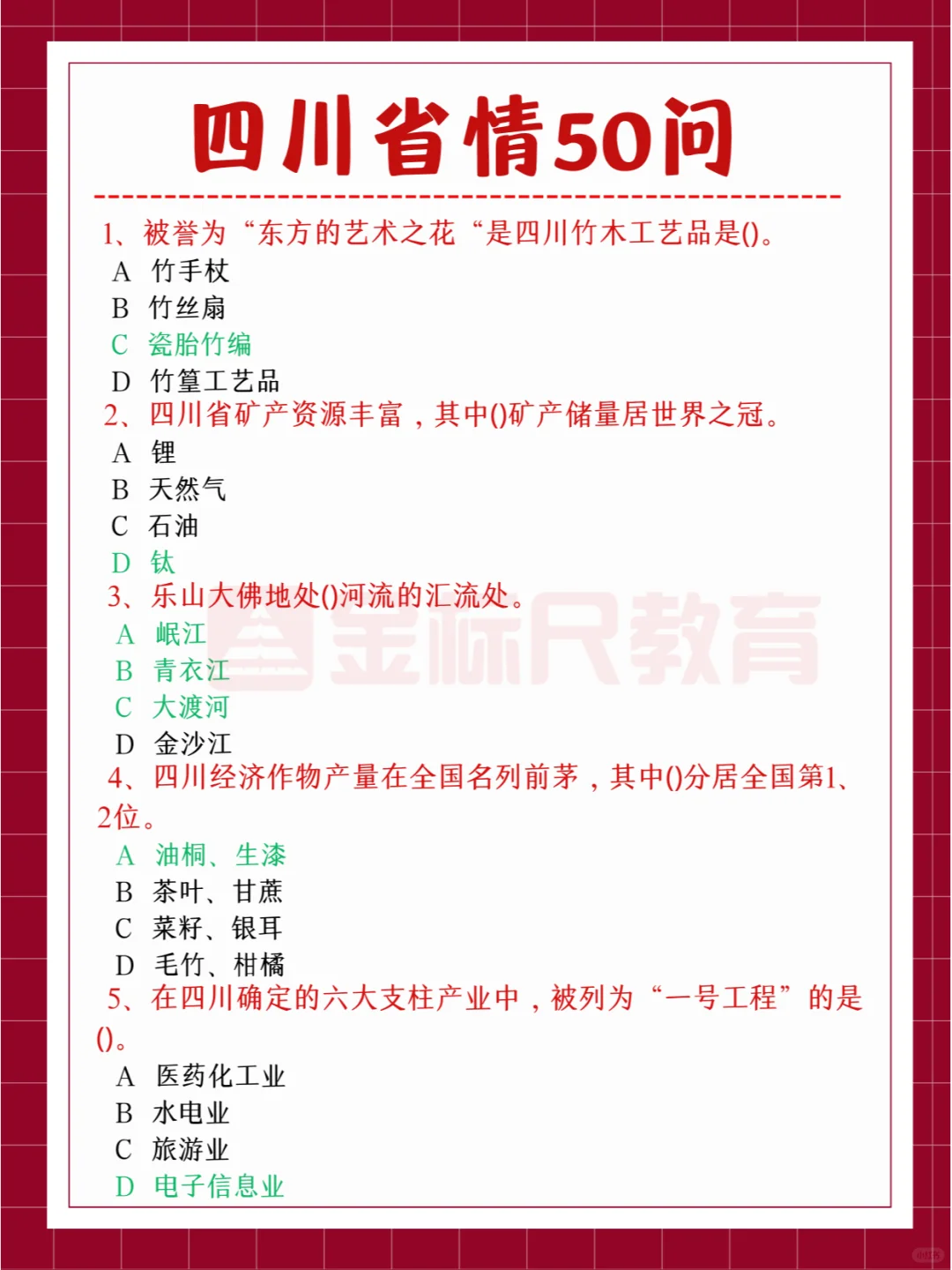 2024四川事业单位||四川省情50问