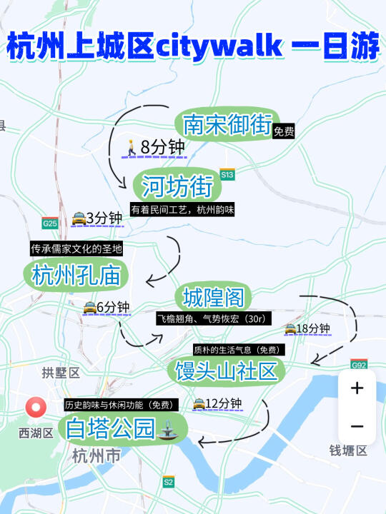 杭州上城区citywalk |一日游旅游攻略