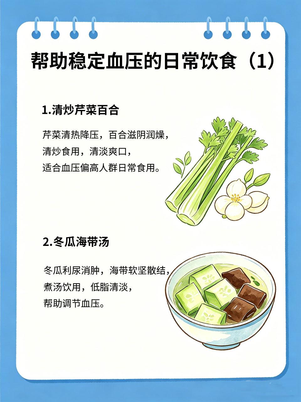 血压不稳？日常食疗这样吃更安心
血压不稳易引发头晕、乏力😵，日常饮食调理是关键