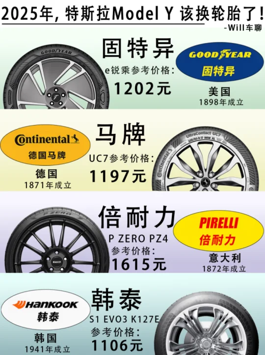 2025年，特斯拉Model Y该换轮胎啦！