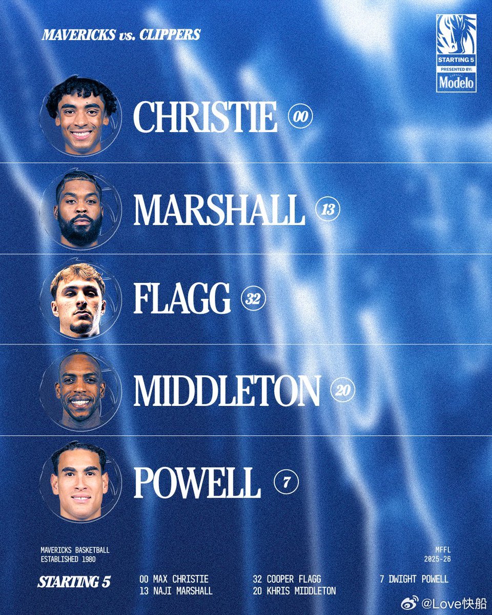 对阵独行侠就要开始了！观看网页链接，复制到浏览器打开⏬岸装！ 