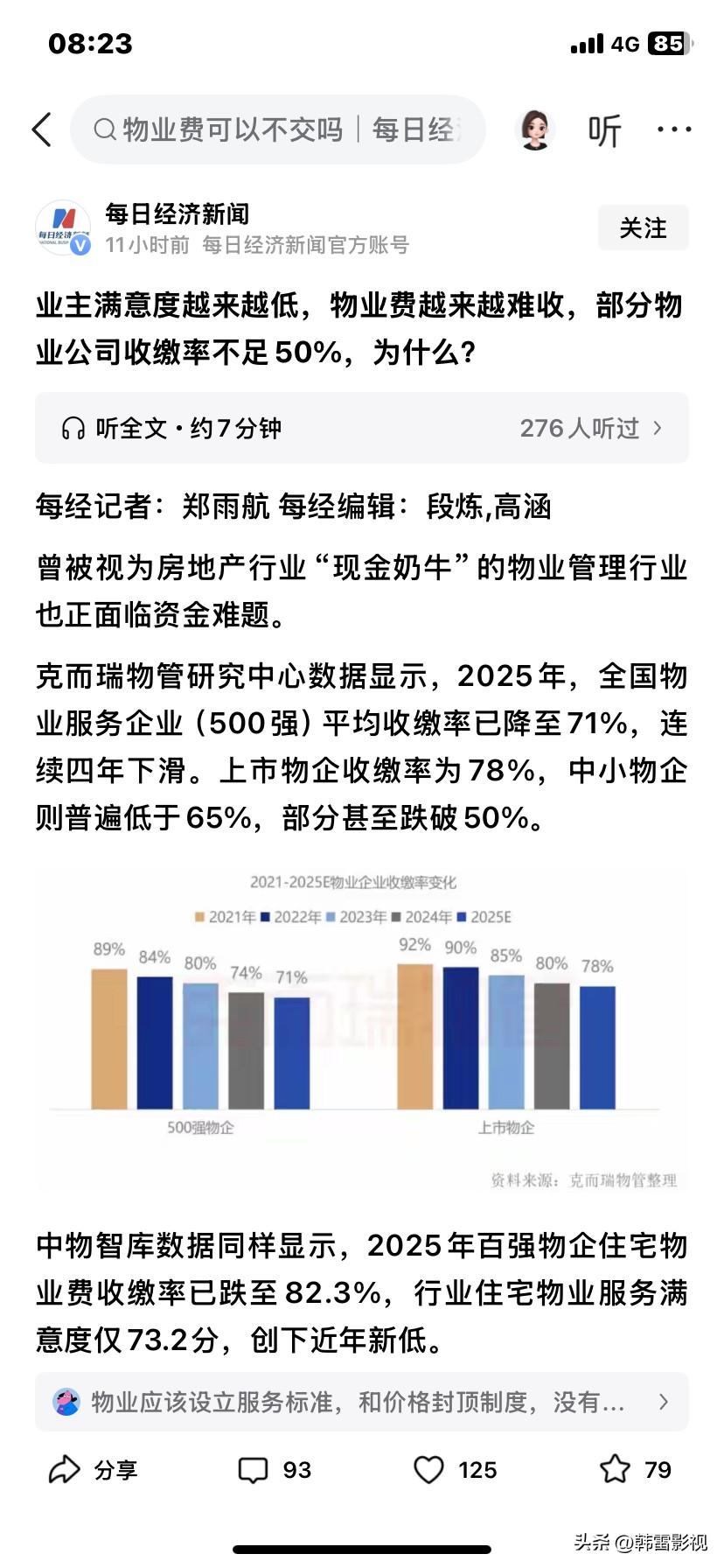 为什么大家都不喜欢交物业费了？
业主们都来说说你们都是啥原因不交物业费的！
我先