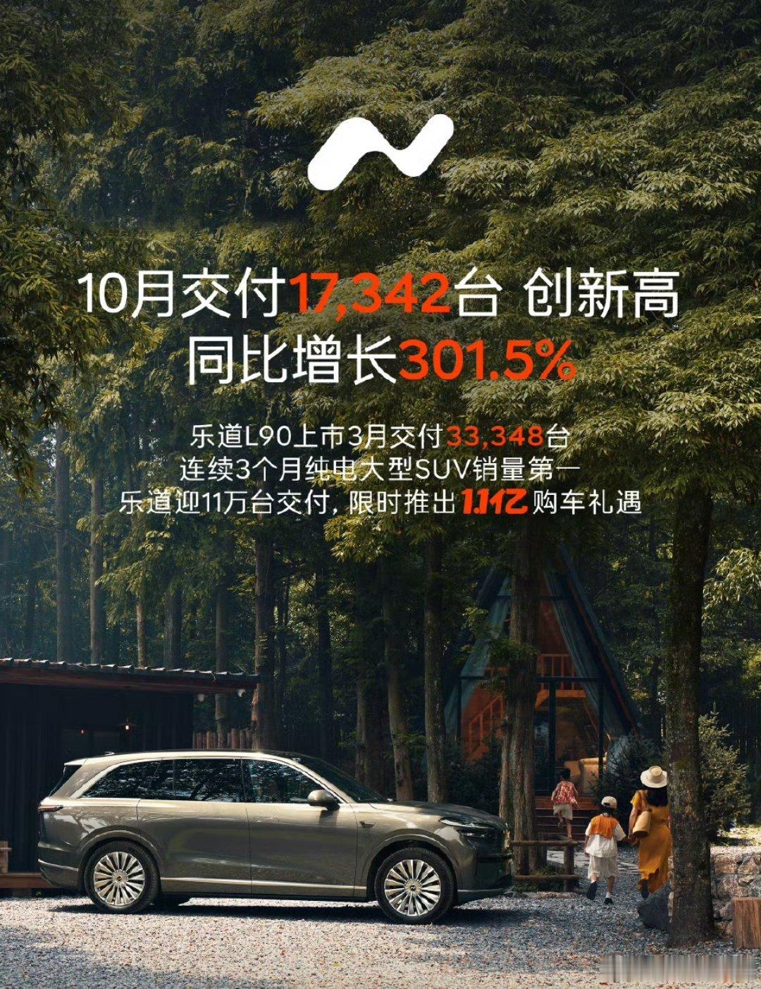 蔚来乐道汽车迎11万台新车交付大V聊车 L90这回真是把乐道撑起来了，不然蔚来的