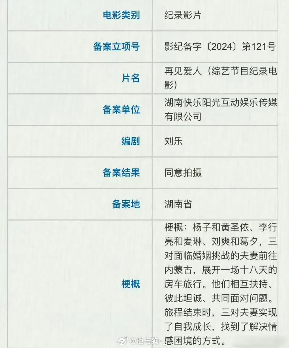 湖南卫视要把《再见爱人》拍成纪录影片，黄圣依&杨子夫妇、麦琳&李行亮夫妇、葛夕&