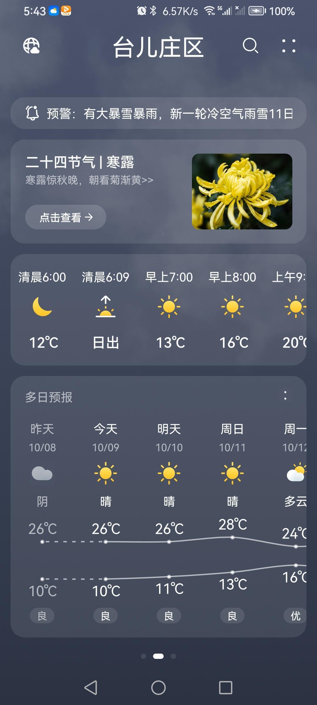 “10.9”周五。天气预报“晴”，气温8—27度