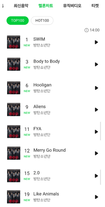 防弹少年团新曲《SWIM》空降Melon TOP100榜单1位！ 