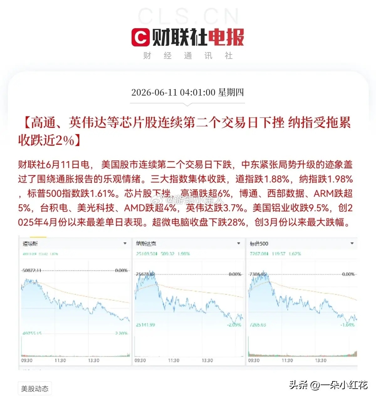 “黑色星期四”，利空又来了，美股大跳水，芯片股领跌，今天就八个字“低开低走，坐等