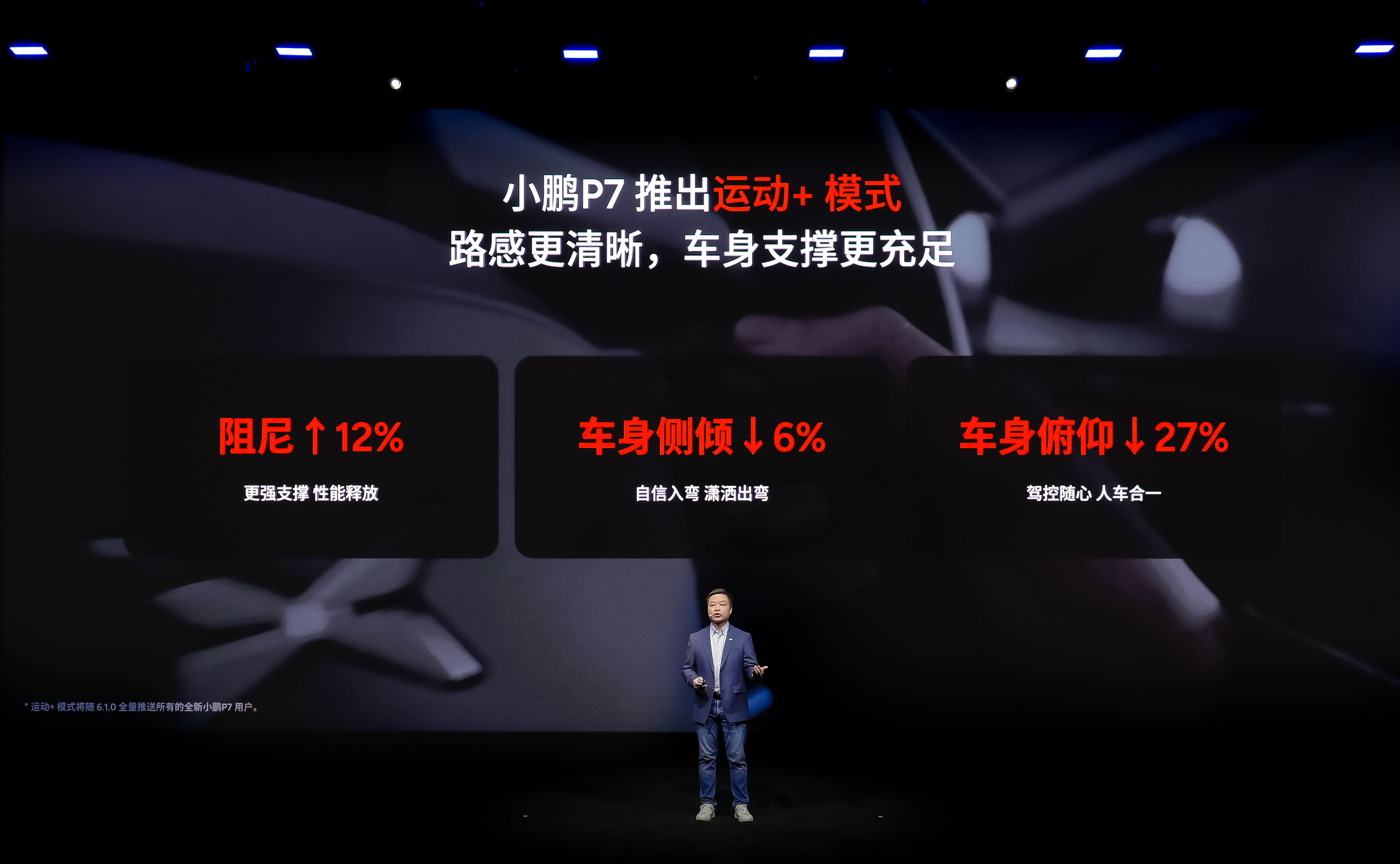 小鹏P7上新星曜红/暗夜黑/星云白三款车漆内饰轮毂也同步升级，新增Max/Ult