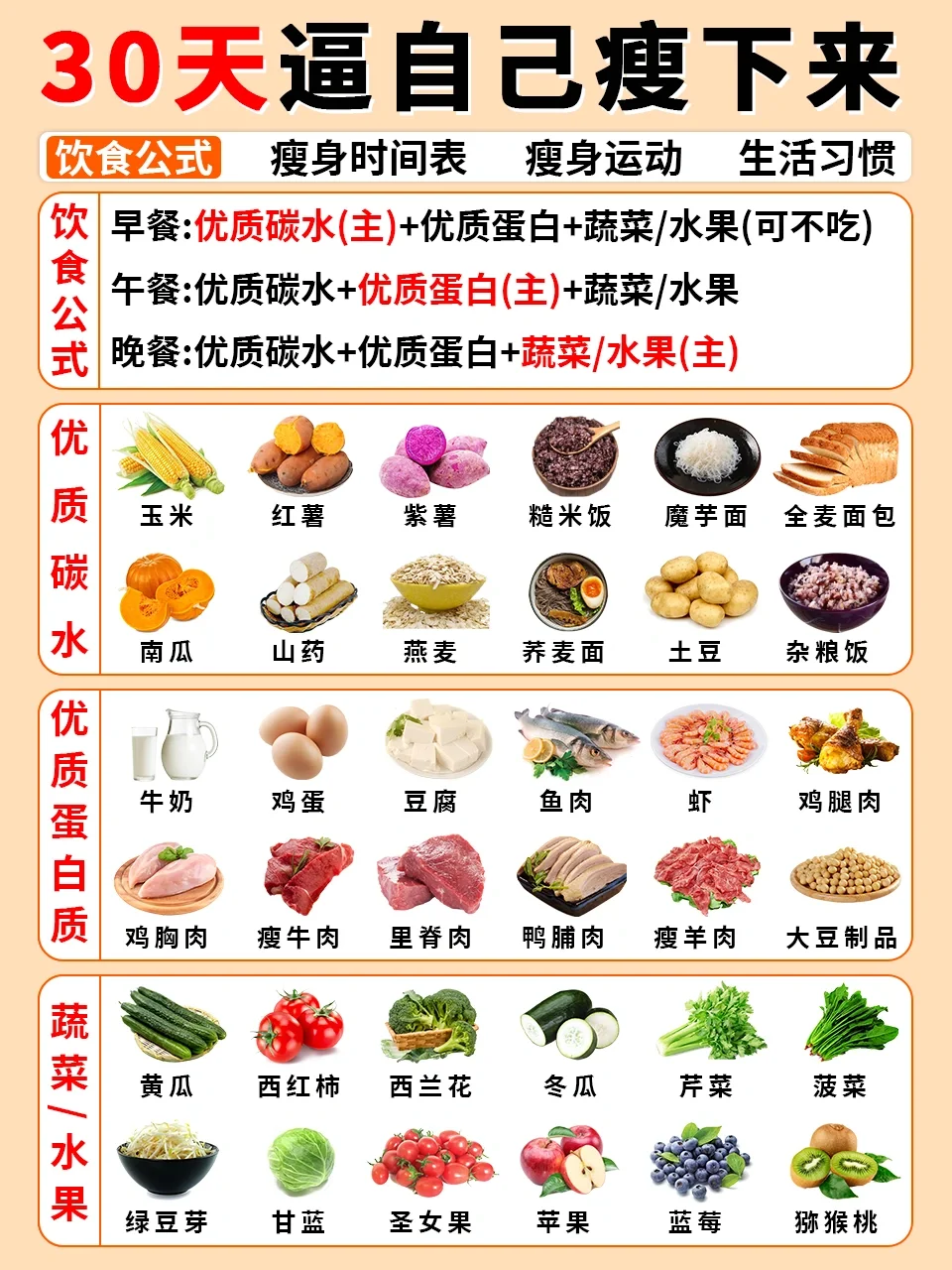 🔥30天逼自己瘦下来‖真的太干货了‼️