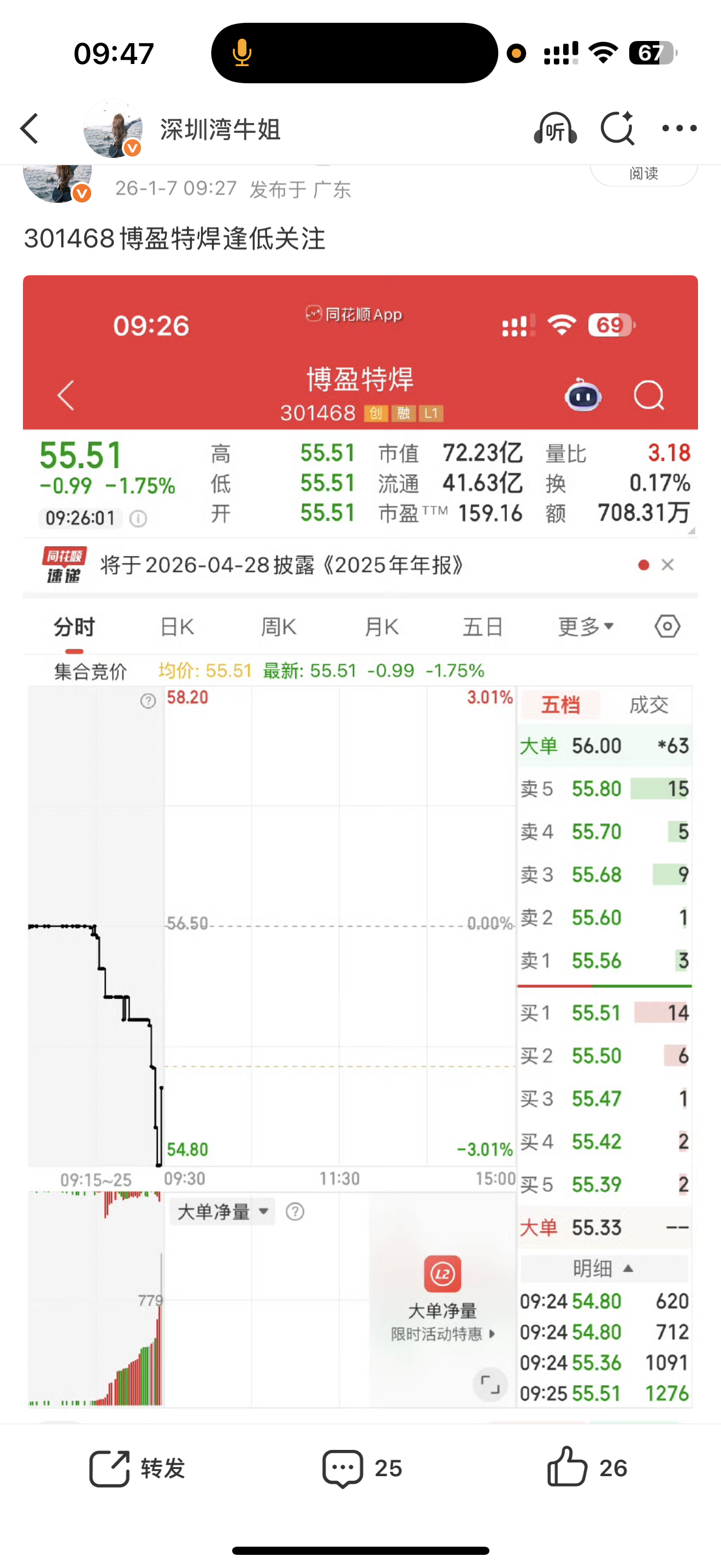 301468博盈特焊开始起飞，准备做好扶稳，来波评论点赞，继续大涨有在车上的兄弟