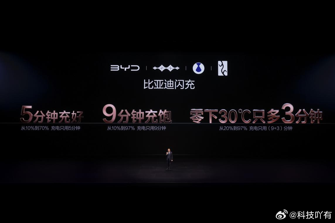 比亚迪被工信部点名了国务院新闻办发布会现场，工信部专门点名比亚迪第二代刀片 + 