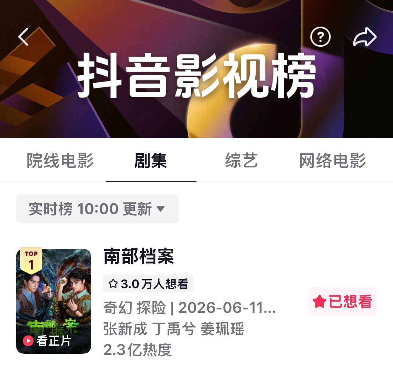 早上🫘热度又回升到2.3亿，2.1涨到2.3亿 昨晚黑虾神场面还是太出圈了……