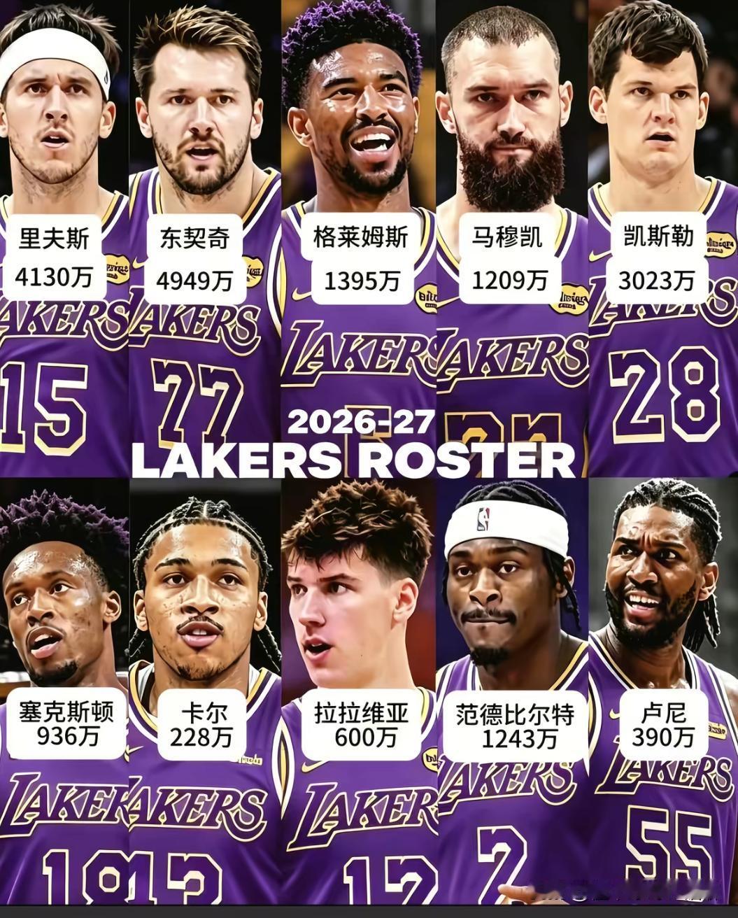 湖人佩林卡，主帅雷迪克纷纷发话，一致看好湖人新赛季
佩林卡：凯斯勒是稀缺球员，不