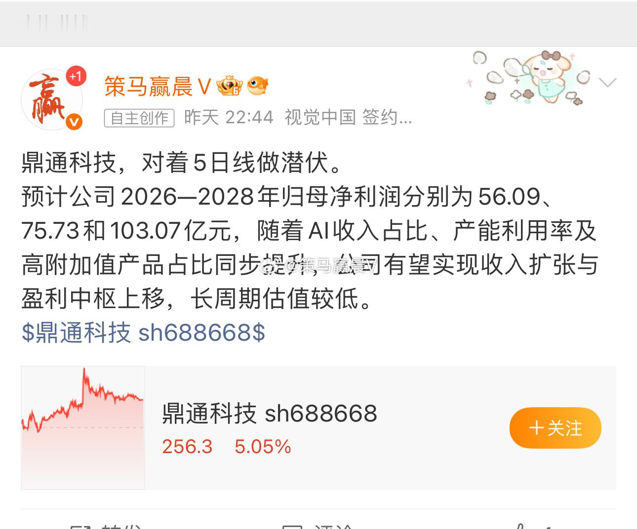 昨天新增发布的鼎通科技，日内直接短爆，突破30日线，红5先手。 有关注的玩家自己