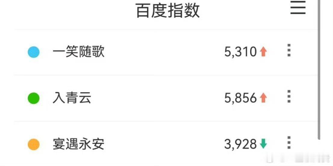 入青云一笑随歌宴遇永安百指入青云一笑随歌宴遇永安播前百指入青云一笑随歌宴遇永安百