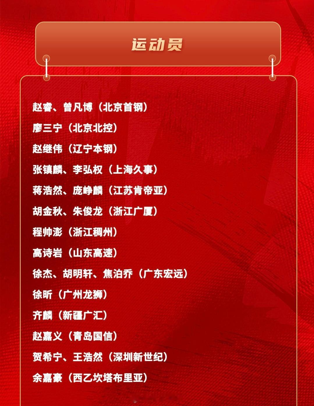 中国男篮更新新一期集训名单：赵睿、曾凡博(北京首钢)廖三宁(北京北控)赵继伟(辽