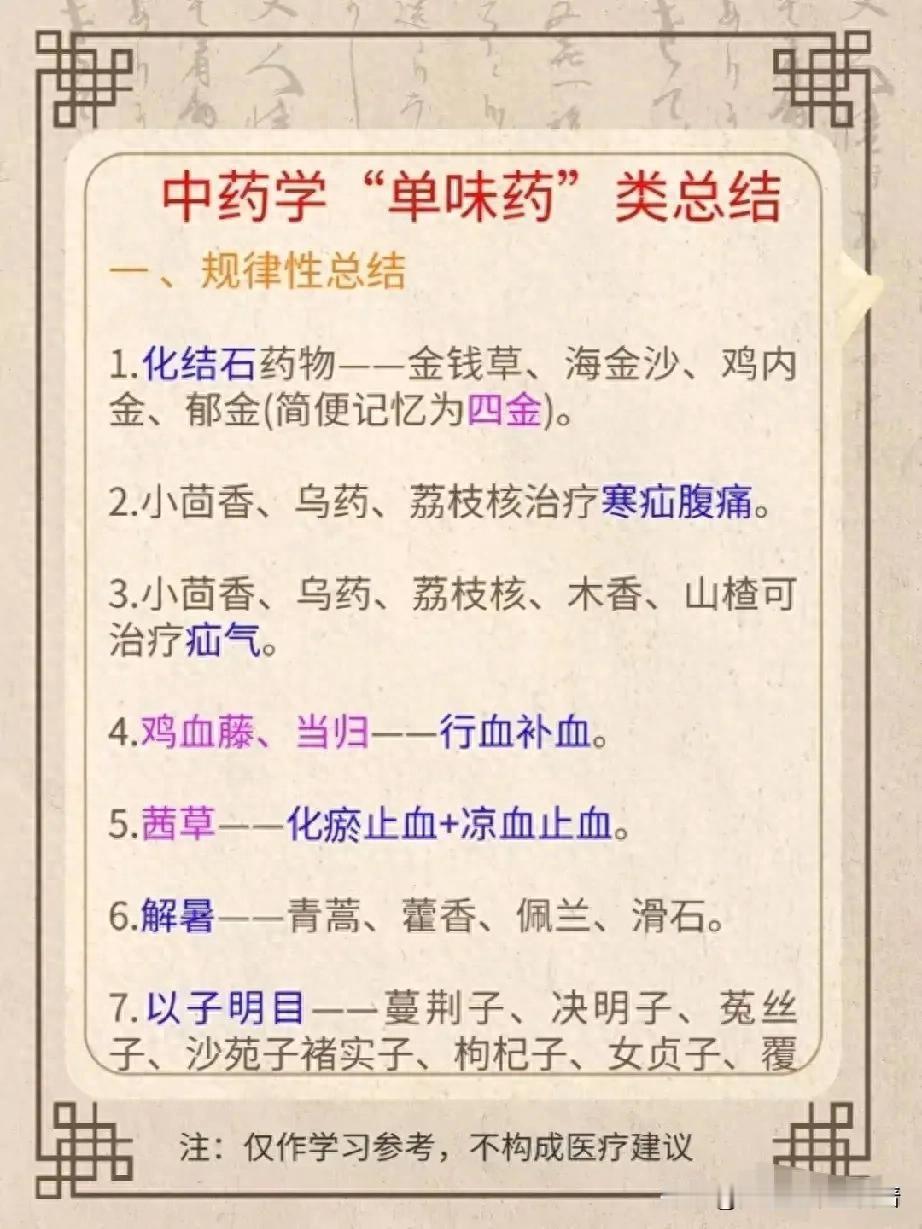 中药学秘籍：四金化石，轻松解决结石问题！