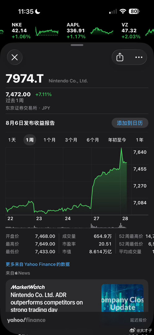 才子哥看空内存股不错吧 