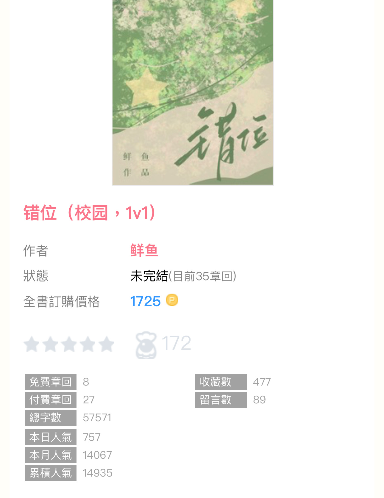 【新書播报】《错位》by鲜鱼▫️校园／1v1 sc he▫️自卑敏感女主x温柔专