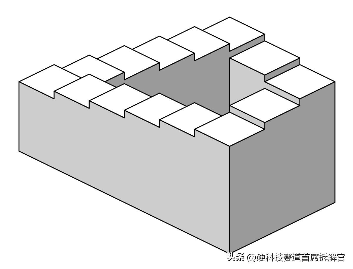 彭罗斯阶梯：看似无限上升的奇妙错觉

彭罗斯阶梯，又被称作“无限阶梯”，是一种著