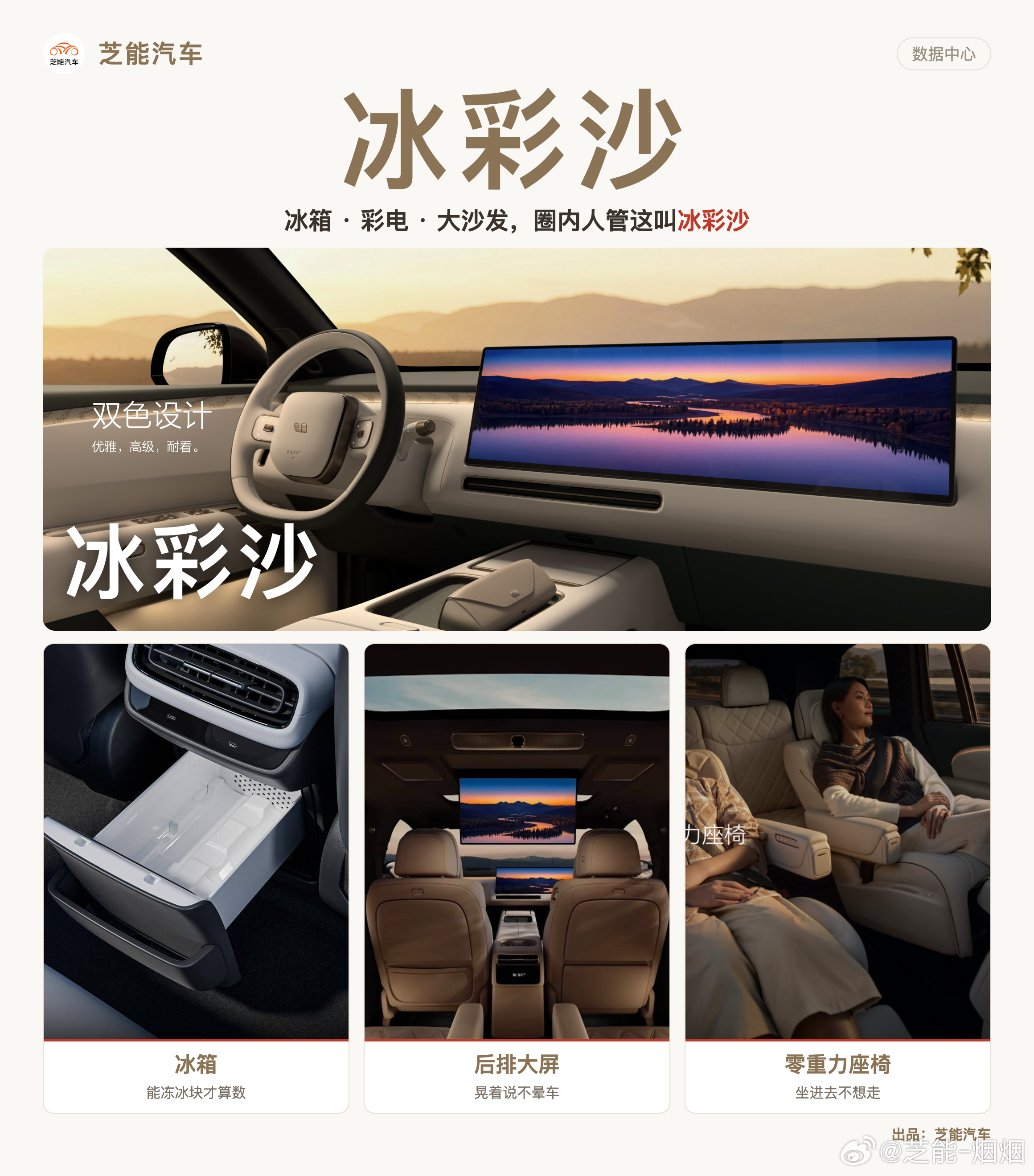 今天学了个新名词，冰彩沙。我一开始还以为是车色。签了保密协议，具体什么车暂时不能