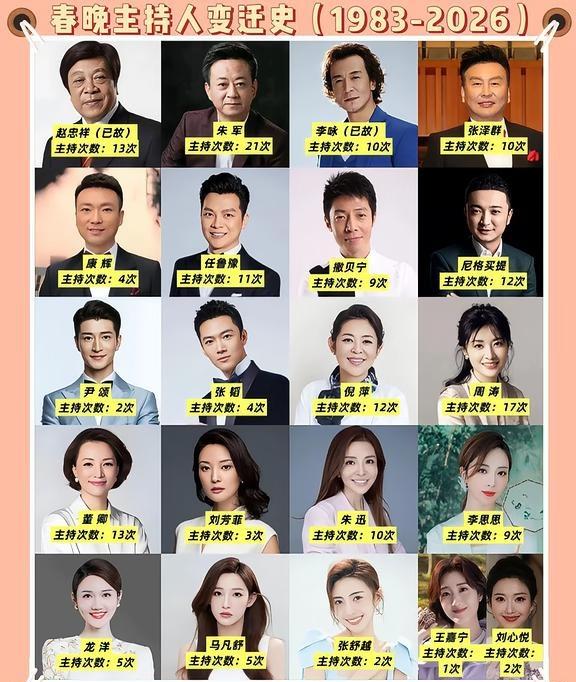 主持人换代真的好快呀！
我好喜欢马凡舒2025中国广播电视精品创作大会  主持界