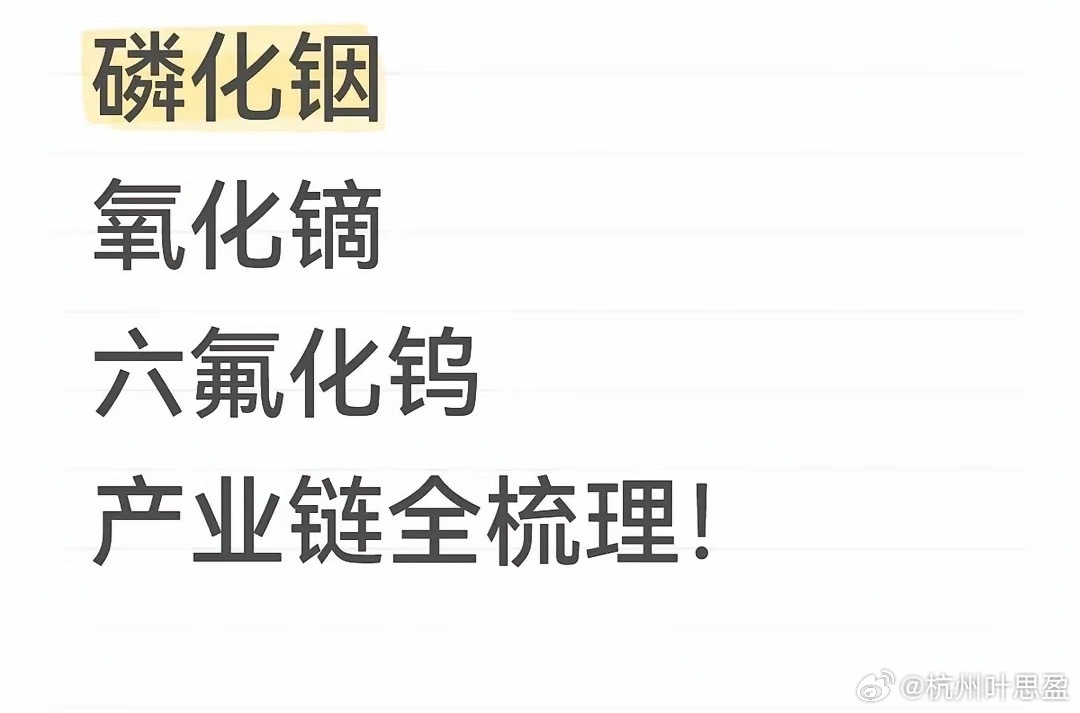产业链全梳理！磷化铟、氧化镝、六氟化钨磷化铟、氧化镝、六氟化钨这三条赛道分别覆盖