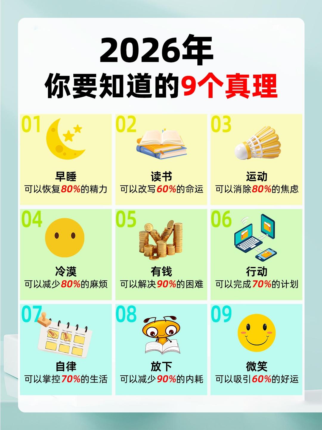 2026年，你要知道的九个真理!