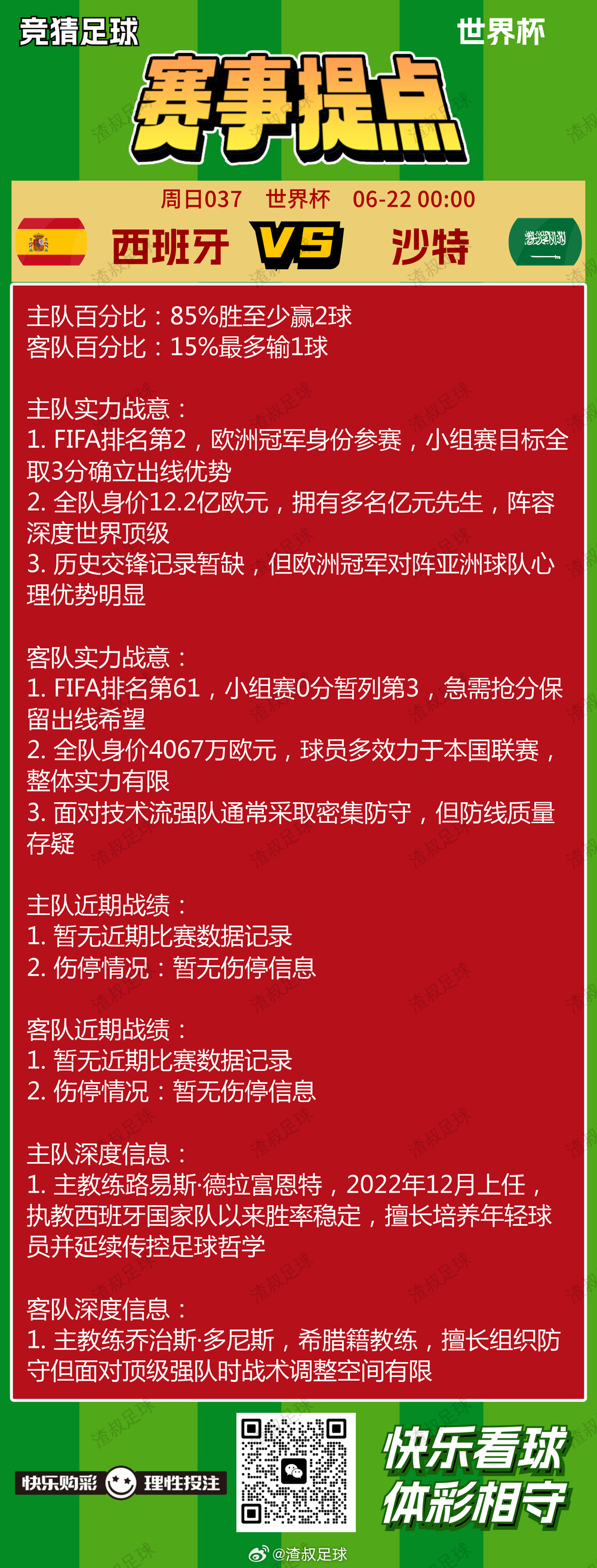 6月20日美加墨世界杯 赛事提点西班牙VS沙特阿拉伯比利时VS伊朗乌拉圭VS佛得