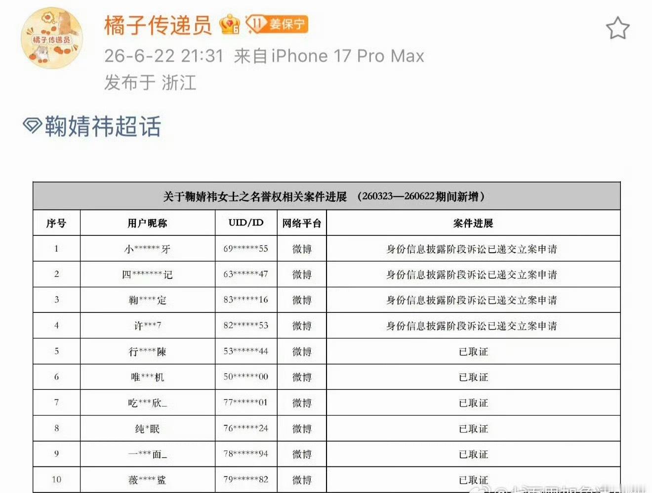 鞠婧祎方告黑了 好迅速 