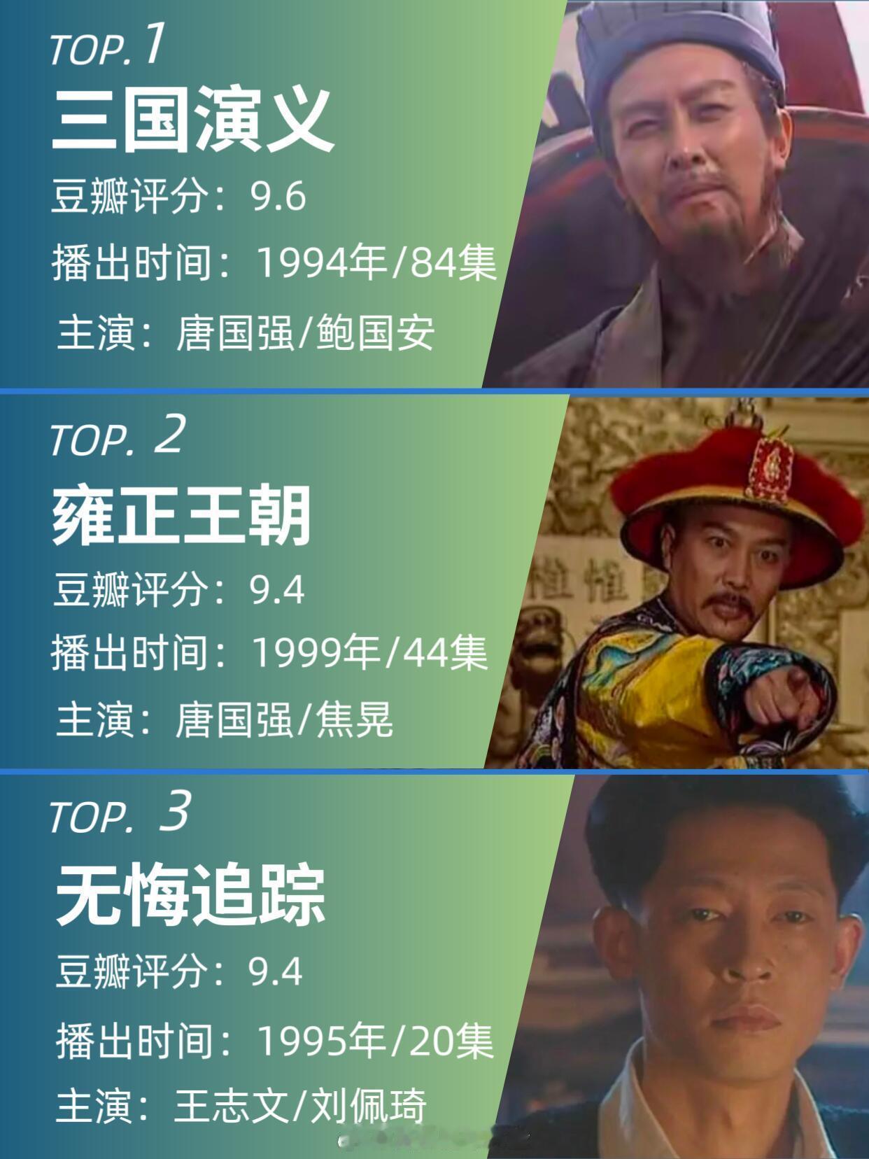 饭可以不吃，剧不能停！90年代高分剧！今天要给大家带来一波满满的回忆杀！准备好了