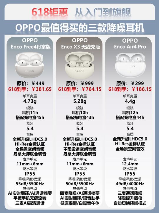 安卓降噪怎么选？OPPO三款神耳机618狂降