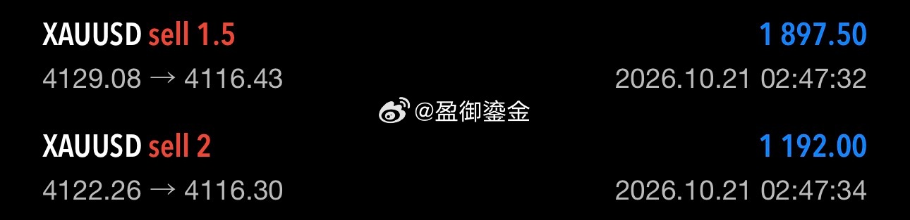 正如我之前所说，今天行情就是典型的来回洗盘。等你觉得适合做空进场，它就扫掉止损往