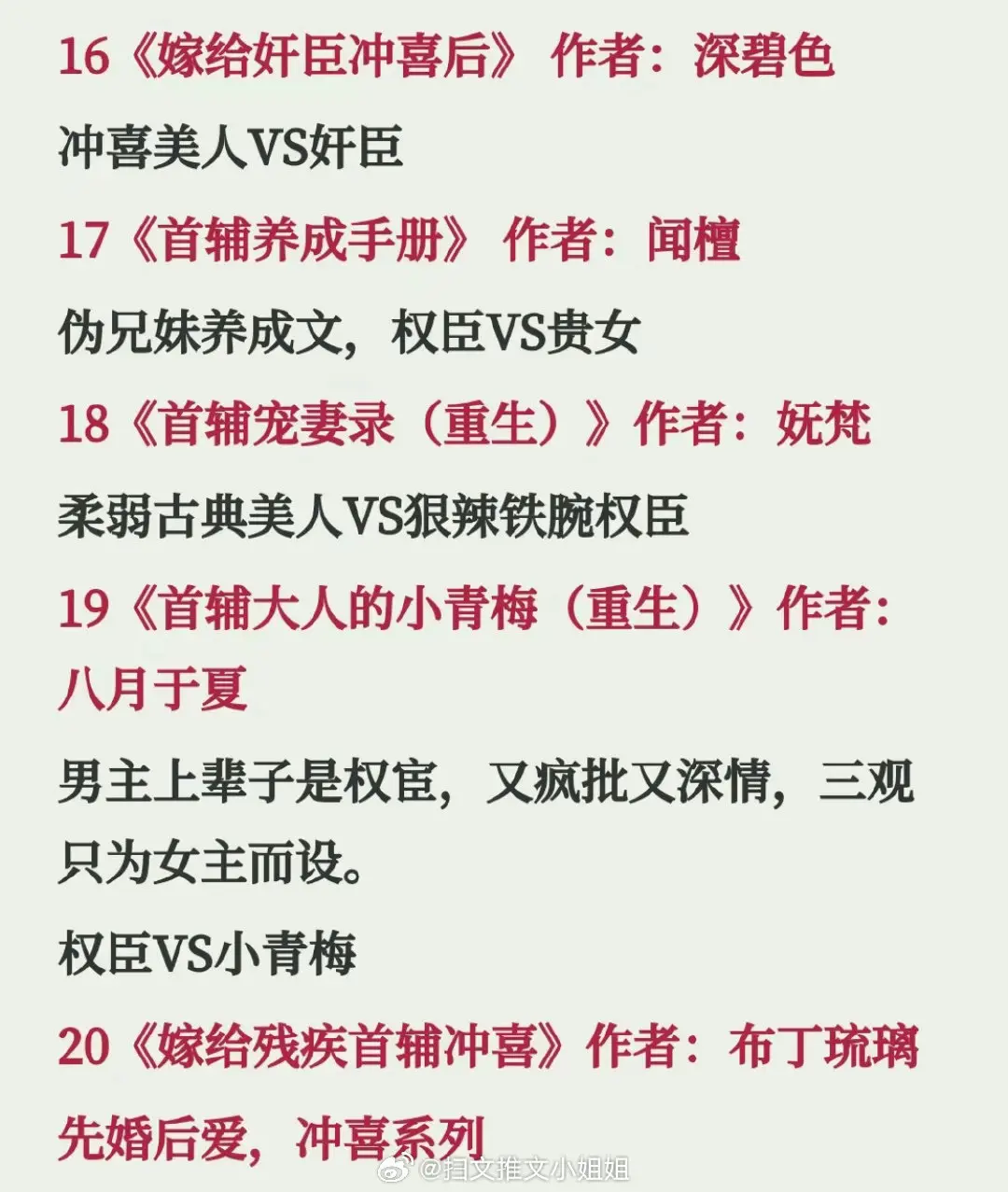 盘点那些年看过的经典权臣男主古言小说，看高岭之花为爱沦陷发疯，谁能拒绝呢～真的太上头了！
姐妹们心中的TOP是哪一本呢！[我想开了]
原来好看的小说是这样的