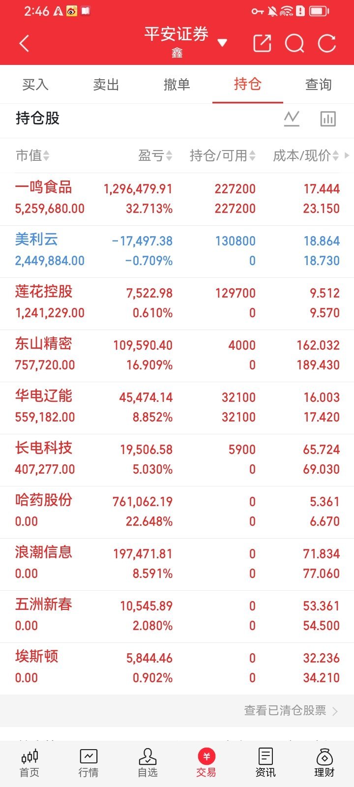 明天可能上涨的板块。一、可控核聚变板块，天气越来越热，电力炒作的窗口期到来，作为